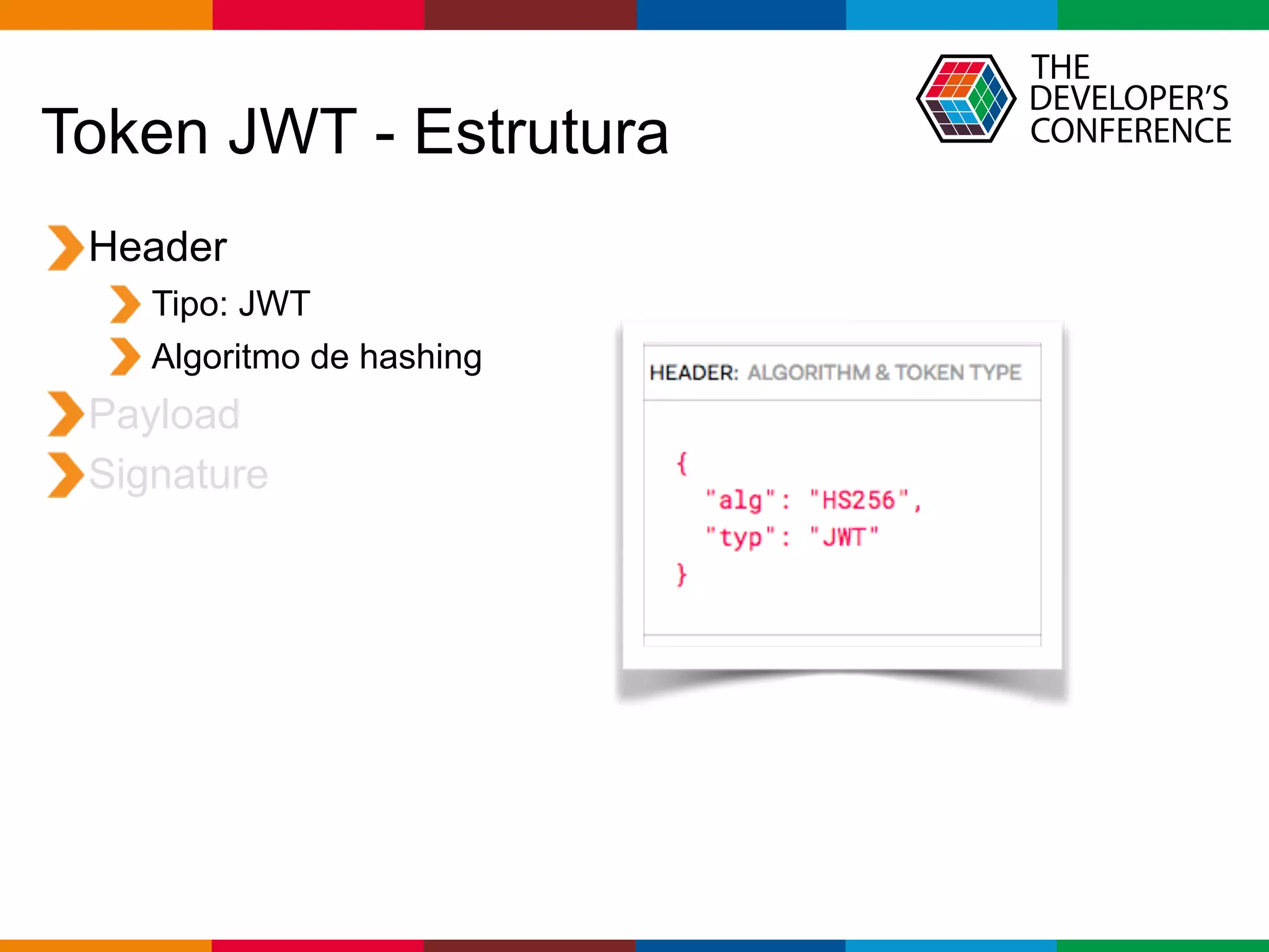 Globalcode – Open4education
Token JWT - Estrutura
Header
Tipo: JWT
Algoritmo de hashing
Payload
Signature
 