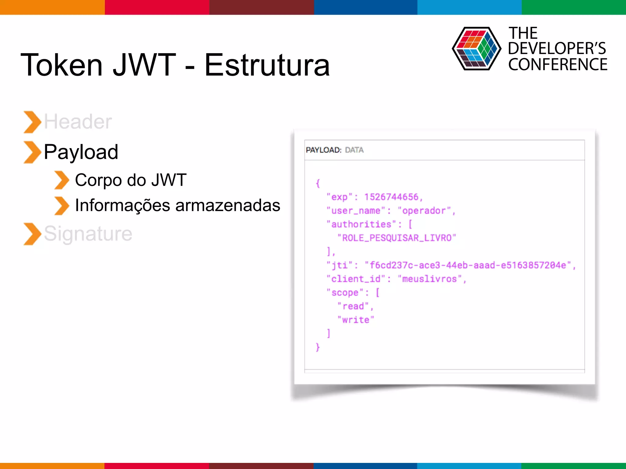 Globalcode – Open4education
Token JWT - Estrutura
Header
Payload
Corpo do JWT
Informações armazenadas
Signature
 