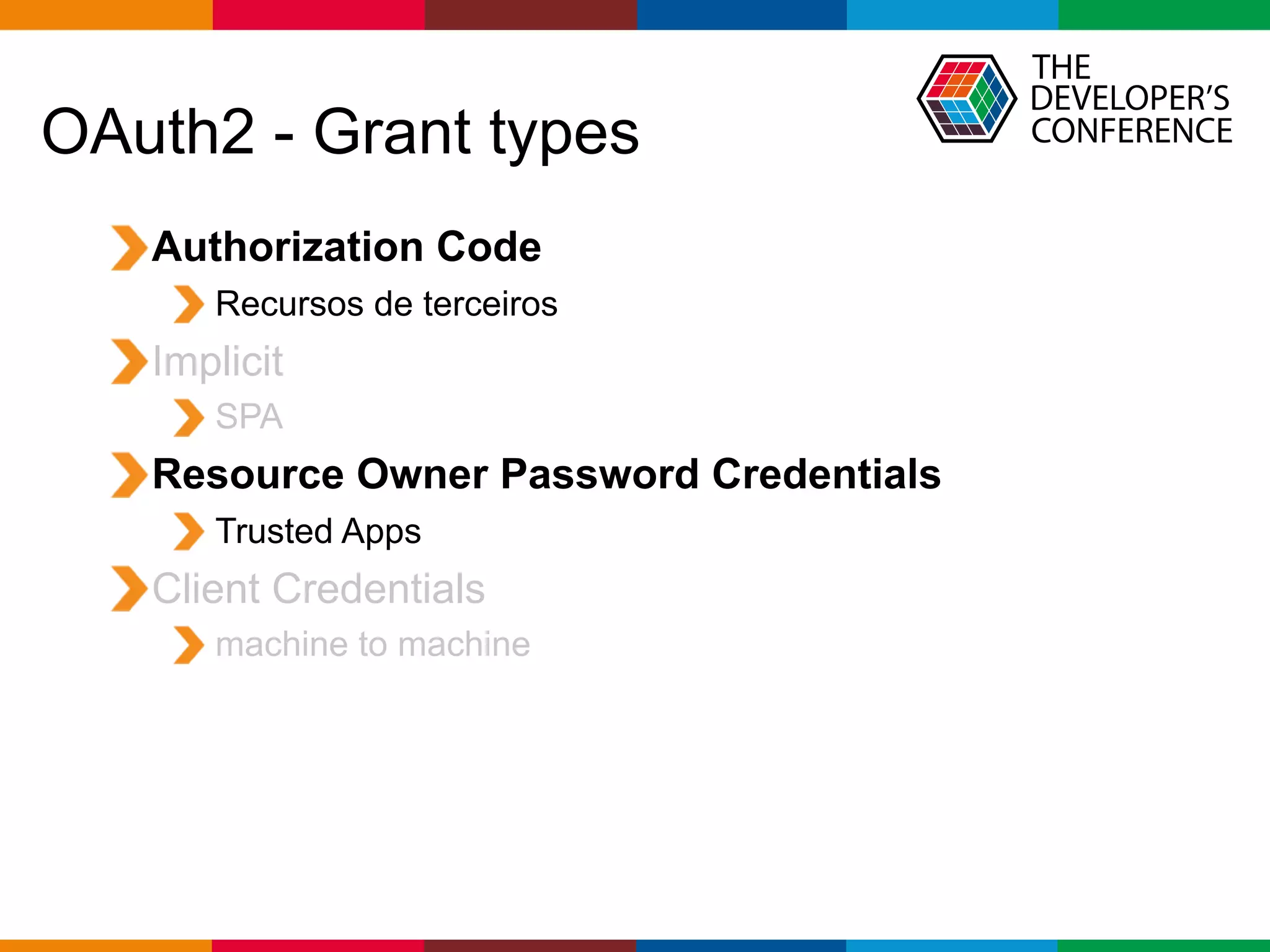 Globalcode – Open4education
OAuth2 - Grant types
Authorization Code
Recursos de terceiros
Implicit
SPA
Resource Owner Password Credentials
Trusted Apps
Client Credentials
machine to machine
 
