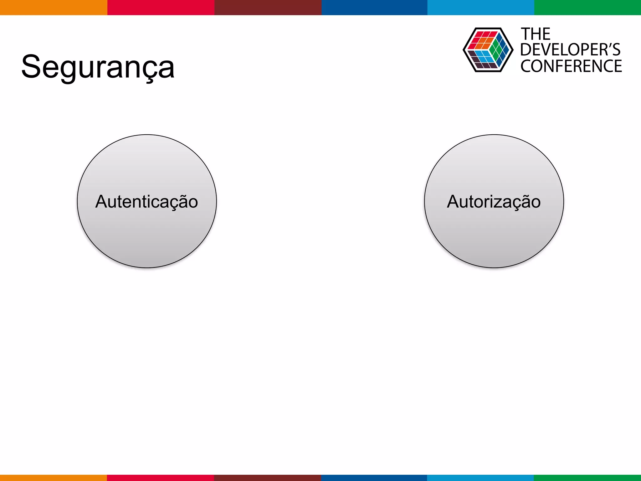 Globalcode – Open4education
Segurança
Autenticação Autorização
 