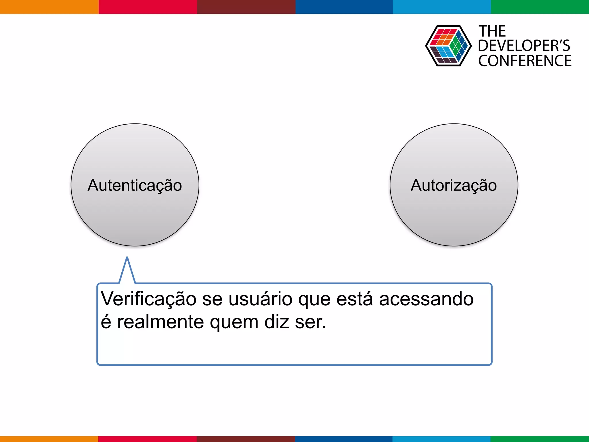 Globalcode – Open4education
Verificação se usuário que está acessando
é realmente quem diz ser.
Autenticação Autorização
 