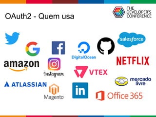 Globalcode – Open4education
OAuth2 - Quem usa
 