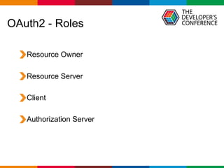 Globalcode – Open4education
OAuth2 - Roles
Resource Owner
Resource Server
Client
Authorization Server
 