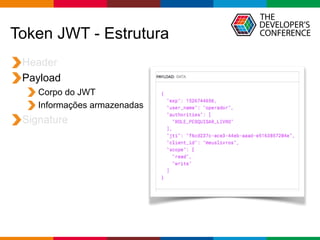 Globalcode – Open4education
Token JWT - Estrutura
Header
Payload
Corpo do JWT
Informações armazenadas
Signature
 