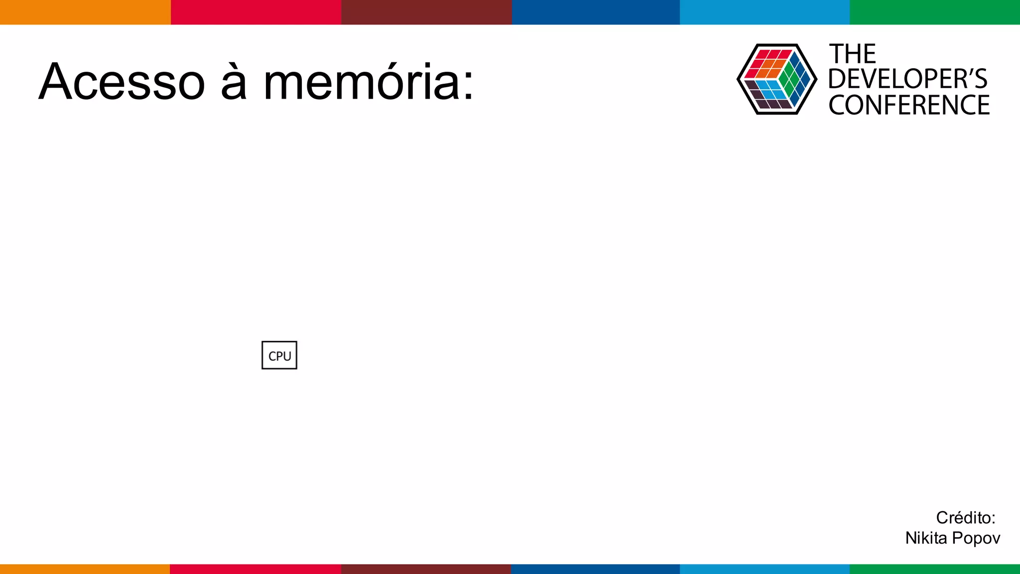 Globalcode – Open4education
Acesso à memória:
Crédito:
Nikita Popov
 