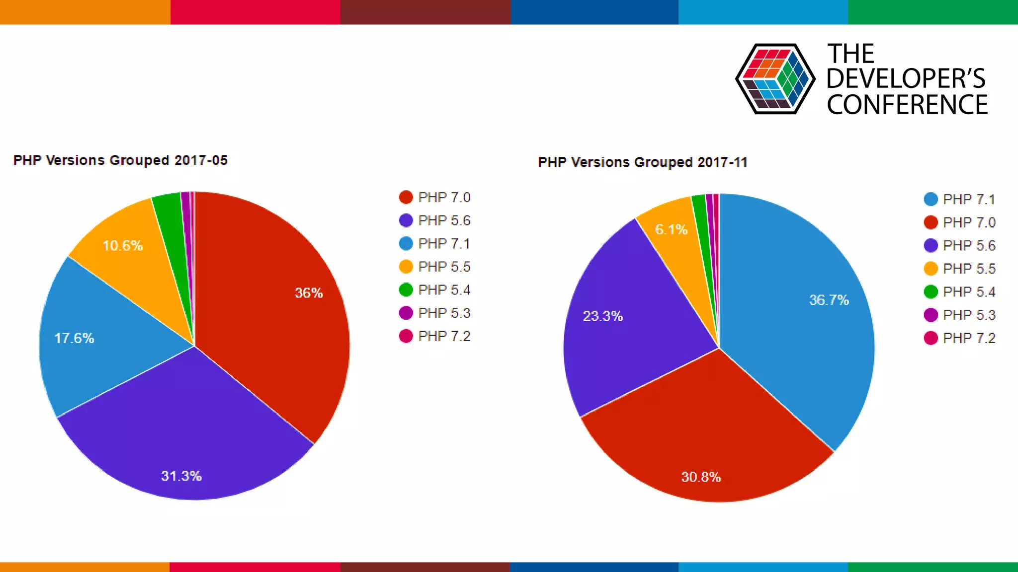 Globalcode – Open4education
 