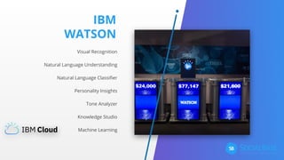 IBM
WATSON
Visual Recognition
Natural Language Understanding
Natural Language Classifier
Personality Insights
Tone Analyzer
Knowledge Studio
Machine Learning
 