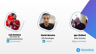 Luiz Santana
Gerente de
Desenvolvimento
Narlei Moreira
iOS Developer
Igor Siciliani
Data Science
/narlei igorschoeller/luizsantana
 