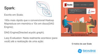 Spark:
Escrito em Scala;
100x mais rápido que o convencional Hadoop
Mapreduce em memória e 10x em disco(DAG
Engine);
DAG Engine(Directed acyclic graph);
Lazy Evaluation: Nada realmente acontece (para
você) até a realização de uma ação:
O motivo de usar Scala
 