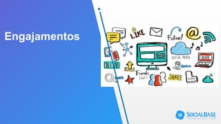 Engajamentos
 
