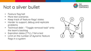 pen4education
Not a silver bullet
• Feature flag hell
• More test scenarios
• Keep track of feature-flags' states
• Harder to support, debug and replicate
problems
• Technical debt - "Toggle removal task" onto
the team's backlog
• Expiration dates (TTL) / fail a test
• Limit on the number of dynamic feature
flags in a system
 