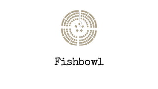 Fishbowl
 