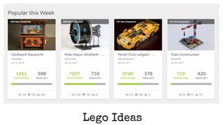 Lego Ideas
 