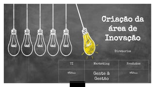 Criação da
área de
Inovação
Diretoria:
TI Marketing Produtos
etc... Gente &
Gestão
etc...
 