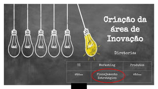 Criação da
área de
Inovação
Diretoria:
TI Marketing Produtos
etc... Planejamento
Estratégico
etc...
 