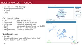 12
NPI/PMO
INCIDENT MANAGER – VERSÃO I
Pacotes utilizados
- TM Mineração de textos
- Wordcloud Criação de nuvem de termos
- vizNetwork Interface R para library vis.js
- Sqldf Manipulação de dataframes usando SQL
- Shiny Criação de aplicações WEB
- Shinydashboard Criação de dashboards
₋ Amostra com ~3600 observações
₋ Correlação entre os termos
₋ RStudio
₋ Shiny
Questionamentos
- Escala?
- Interatividade para o usuário (Ex.filtros, self-service)?
- Volume de dados (performance)?
 
