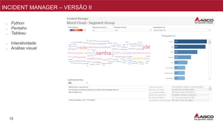 13
NPI/PMO
INCIDENT MANAGER – VERSÃO II
₋ Python
₋ Pentaho
₋ Tableau
₋ Interatividade
₋ Análise visual
 