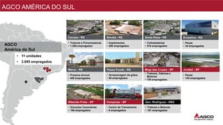 • 11 unidades
• 3.695 empregados
AGCO
América do Sul
Santa Rosa - RSIbirubá - RS
Marau - RS Mogi das Cruzes - SPPasso Fundo - RS Jundiaí - SP
Campinas - SPRibeirão Preto - SP Gen. Rodriguez - ARG
• Colheitadeiras
• 510 empregados
• Implementos
• 200 empregados
• Proteína Animal
• 409 empregados
• Tratores, Cabines e
Motores
• 795 empregados
• Armazenagem de grãos
• 50 empregados
• Peças
• 104 empregados
• Centro de Treinamento
• 8 empregados
• Soluções Canavieiras
• 186 empregados
• Tratores e Motores
• 191 empregados
Canoas - RS
• Tratores e Pulverizadores
• 1.208 empregados
Ernestina - RS
• Peças
• 34 empregados
AGCO AMÉRICA DO SUL
 