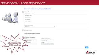 ~3200
chamados/mês
~2000 usuários
SERVICE-DESK :: AGCO SERVICE-NOW
 