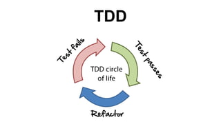 TDD
 