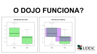 O DOJO FUNCIONA?
 