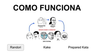 Prepared KataKakeRandori
COMO FUNCIONA
 