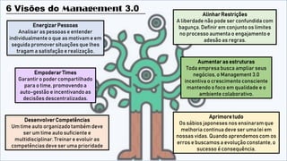 Energizar Pessoas
Analisar as pessoas e entender
individualmente o que as motivam e em
seguida promover situações que lhes
tragam a satisfação e realização.
Alinhar Restrições
A liberdade não pode ser confundida com
bagunça. Definir em conjunto os limites
no processo aumenta o engajamento e
adesão as regras.
Desenvolver Competências
Um time auto organizado também deve
ser um time auto suficiente e
multidisciplinar. Treinar e evoluir as
competências deve ser uma prioridade
Aprimoretudo
Os sábios japoneses nos ensinaram que
melhoria continua deve ser uma lei em
nossas vidas. Quando aprendemos com os
erros e buscamos a evolução constante, o
sucesso é consequência.
Empoderar Times
Garantir o poder compartilhado
para o time, promovendo a
auto-gestão e incentivando as
decisões descentralizadas.
6 Visões do Management 3.0
Aumentar as estruturas
Toda empresa busca ampliar seus
negócios, o Management 3.0
incentiva o crescimento consciente
mantendo o foco em qualidade e o
ambiente colaborativo.
 