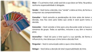 Dizer – É o primeiro nível, onde você diz o que deve ser feito. Na prática
nenhuma responsabilidade é delegada.
Vender – Você toma a decisão, mas “vende” a ideia ao time, de forma a
conquistar seu comprometimento.
Consultar – Você consulta as ponderações do time antes de tomar a
decisão, mas fica claro para todos que ainda é você quem toma a
decisão.
Concordar – Você convida o time para uma discussão onde se busca o
consenso do grupo. Todas as opiniões, inclusive a sua, têm o mesmo
peso.
Aconselhar – Você diz para o time qual é a sua opinião, de forma a
influenciá-lo, mas deixa que o time tome a decisão final.
Perguntar – Você é comunicado sobre o que o time decidiu.
Delegar – Você deixa a decisão de total responsabilidade do time.
 