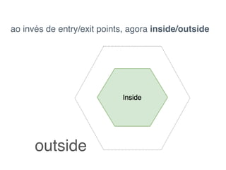 outside
ao invés de entry/exit points, agora inside/outside
 