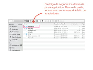O código de negócio ﬁca dentro da
pasta application. Dentro da pasta,
todo acesso ao framework é feito por
adaptadores.
 