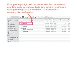 O código da aplicação web, escrita em rails, ﬁca dentro de web
app. Esta pasta é a implementação de um delivery mechanism.
O código de negócio, que vive dentro de application, é
acessado através de portas.
 