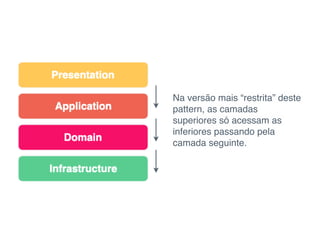 Na versão mais “restrita” deste
pattern, as camadas
superiores só acessam as
inferiores passando pela
camada seguinte.
 