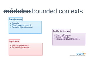 módulos bounded contexts
 