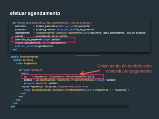 Único ponto de contato com
contexto de pagamento
efetuar agendamento
 