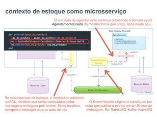 O contexto de agendamento continua publicando o domain event
AgendamentoCriado da mesma forma que antes, nada muda aqui.
O Event Handler original é substituído por
outro que publica o evento em um Broker de
mensagem. Ex: RabbitMQ, Kafka, ActveMQ
No microsserviço de estoque, é necessário adicionar
na ACL, handlers que serão estimulados pelas
mensagens entregues pelo broker. Estes handlers,
delegam a execução para os caso de uso.
contexto de estoque como microsserviço
 