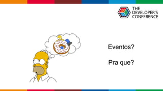 Globalcode – Open4education
Eventos?
Pra que?
 