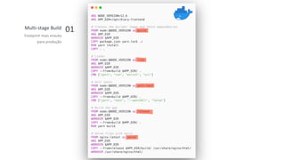 13
Footprint mais enxuto
para produção
Multi-stage Build 01
 