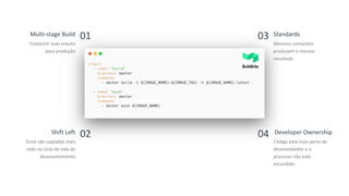 17
Mesmos comandos
produzem o mesmo
resultado
Standards03
Código está mais perto do
desenvolvedor e o
processo não está
escondido
Developer Ownership04
Footprint mais enxuto
para produção
Multi-stage Build 01
Erros são captados mais
cedo no ciclo de vida de
desenvolvimento
Shift Left 02
 