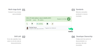 19
Mesmos comandos
produzem o mesmo
resultado
Standards03
Código está mais perto do
desenvolvedor e o
processo não está
escondido
Developer Ownership04
Footprint mais enxuto
para produção
Multi-stage Build 01
Erros são captados mais
cedo no ciclo de vida de
desenvolvimento
Shift Left 02
 