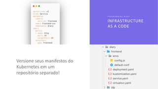 23
INFRASTRUCTURE
AS A CODE
P R O G R A M M I N G D I A R Y
Versione seus manifestos do
Kubernetes em um
repositório separado!
 