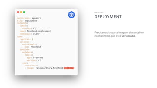 26
DEPLOYMENT
M A N I F E S T O
Precisamos trocar a imagem do container
no manifesto que está versionado.
 