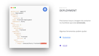 27
DEPLOYMENT
M A N I F E S T O
Precisamos trocar a imagem do container
no manifesto que está versionado.
Algumas ferramentas podem ajudar:
Kustomize
HELM
 