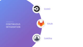45
CONTINUOUS
INTEGRATION
F E R R A M E N T A S
CircleCI
GitLab
CodeShip
 