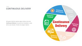 54
CONTINUOUS DELIVERY
T E M A
Até agora cobrimos apenas alguns tópicos do tema
Continuous Delivery. Se quisermos completar a roda,
temos que estudar a fundo mais alguns tópicos
 