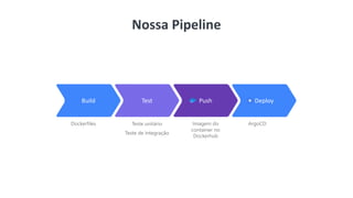 6
Nossa Pipeline
Dockerfiles Teste unitário
Teste de integração
Imagem do
container no
Dockerhub
ArgoCD
Build Test Push Deploy Commerce
 