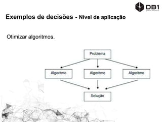 Exemplos de decisões - Nível de aplicação
Otimizar algoritmos.
 