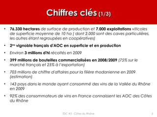 Chiffres clésChiffres clés (1/3)(1/3)
• 76.330 hectares de surface de production et 7.000 exploitations viticoles
de superficie moyenne de 10 ha ( dont 2.000 sont des caves particulières,
les autres étant regroupées en coopératives)
• 2ème
vignoble français d'AOC en superficie et en production
• Environ 3 millions d'hl récoltés en 2009
• 399 millions de bouteilles commercialisées en 2008/2009 (75% sur le
marché français et 25% à l’exportation)
• 703 millions de chiffre d'affaires pour la filière rhodanienne en 2009
(estimation)
• 143 pays dans le monde ayant consommé des vins de la Vallée du Rhône
en 2009
• 92% des consommateurs de vins en France connaissent les AOC des Côtes
du Rhône
3TDC #3 - Côtes du Rhône
 
