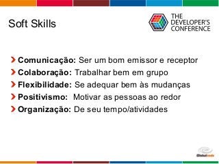 Globalcode – Open4education
Soft Skills
Comunicação: Ser um bom emissor e receptor
Colaboração: Trabalhar bem em grupo
Flexibilidade: Se adequar bem às mudanças
Positivismo: Motivar as pessoas ao redor
Organização: De seu tempo/atividades
 