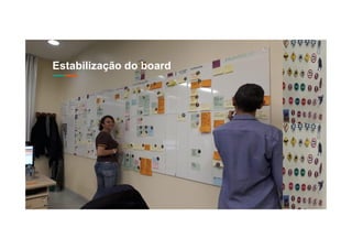 Estabilização do board
 