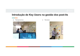 ● Planejamentos ● Revisões
Introdução de Key Users na gestão dos post-its
 